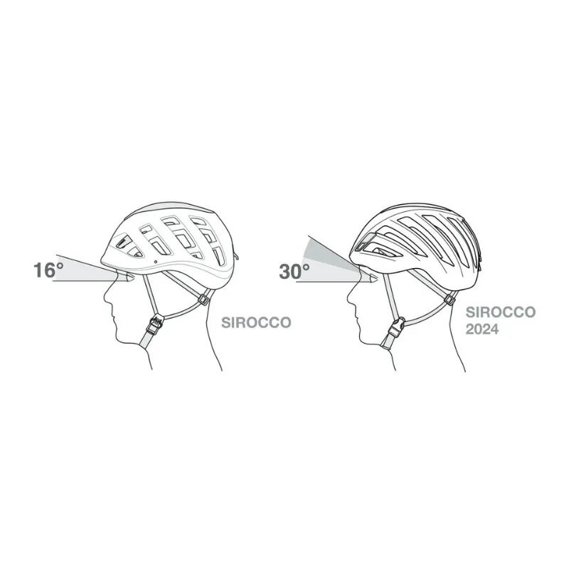 Casque alpinisme Sirocco blanc A073DA Petzl | Croque Montagne